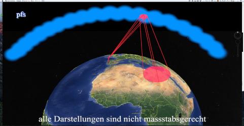 Ionosphere
